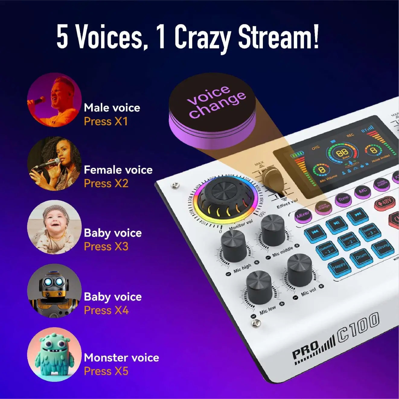 C100PRO Lightweight And Portable Digital Sound Card, Real-time Voice Changer, Intelligent Noise Reduction, And Instrument Reverberation