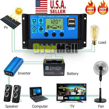 20-80A MPPT Solar Panel Regulator Charge Controller Auto Focus Tracking 12,24V