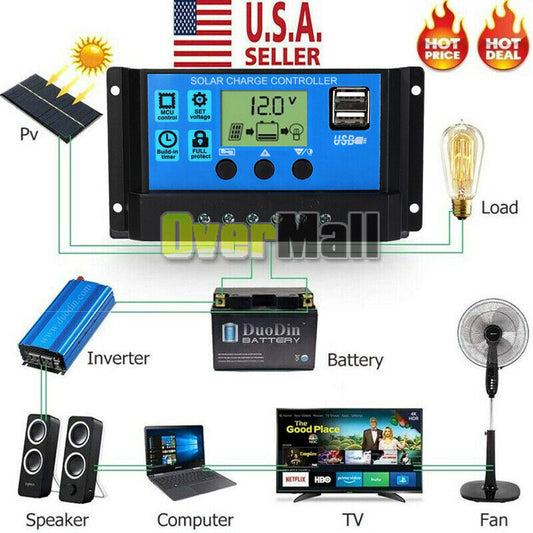 20-80A MPPT Solar Panel Regulator Charge Controller Auto Focus Tracking 12,24V